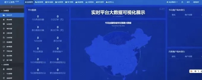 图片[3] - 鲸发卡v13.01企业级源码鲸发卡企业级发卡系统源码v13.01｜全自动发卡网站搭建 多商户商用版 - 雨梦源码网
